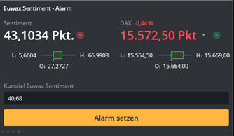 Euwax_Sentiment_Widget_2.png